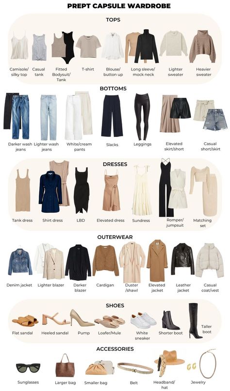 Think you need to spend a fortune on clothes, constantly be shopping, and have a ton of items in your closet to stay stylish? Think again. Enter the capsule wardrobe! This concept is very popular these days. It seems like many women (and even men) are interested in learning more about it...but it is not a new concept, it has been around for some time. In this post we'll share some foundational info. on the capsule wardrobe, click to learn more! Trendy Mother’s Day Outfits, Wardrobe Checklist, Chic Capsule Wardrobe, Minimalist Wardrobe Capsule, Capsule Wardrobe Casual, Capsule Wardrobe Women, Inspiration Tattoos, Instagram Baddie, Capsule Wardrobe Outfits