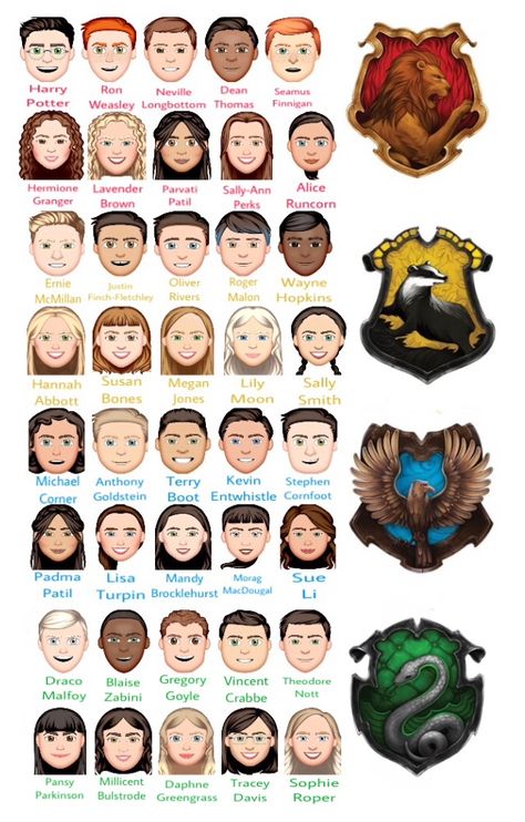 Hogwarts Students #Slytherin #Ravenclaw #Hufflepuff #Gryffindor Harry Potter Wands Universal Studios, Harry Potter Keyboard Wallpaper, Hogwarts Oc, Harry Potter Classes, Raven Claw, Potter Family, Imprimibles Harry Potter, Stile Harry Potter, Slytherin Ravenclaw