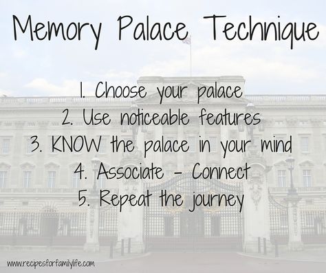 Memory Palace Technique Memory Palace Technique, Mind Palace Technique, Sherlock Mind Palace, Memory Palace, Mind Palace, Christian Education, Public Speaking, Palace, Mindfulness