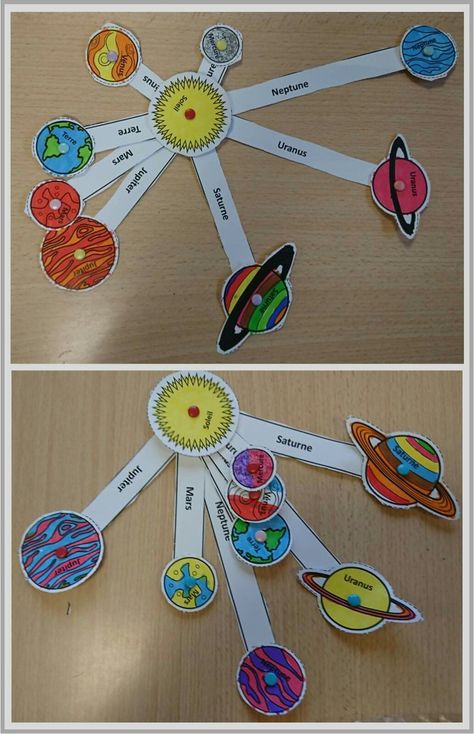 Solar System Projects For Kids, Planet Crafts, Solar System Projects, Solar System Crafts, Space Activities, Kid Experiments, Science Projects For Kids, The Planets, The Solar System