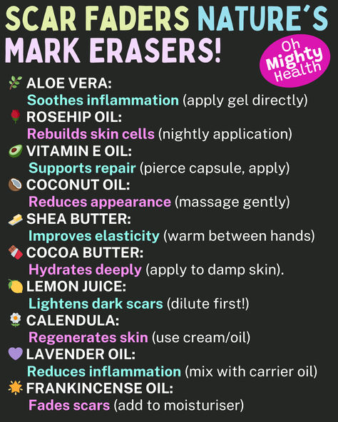 Colourful, vibrant text based infographic with a list of natural ingredients for scars. The list is enhanced with emojis and tells the reader how that particular natural ingredient works on the scars together with a very succinct guide on how to apply. Homemade Scar Removal Cream, Burn Skin Remedies, Skin Elasticity Remedies, How To Remove Acne Scar Marks, Natural Scar Remedies, How To Get Rid Of Chicken Skin, What To Put On Burns On Skin, Face Scars Removal, How To Get Rid Of Dry Skin On Face