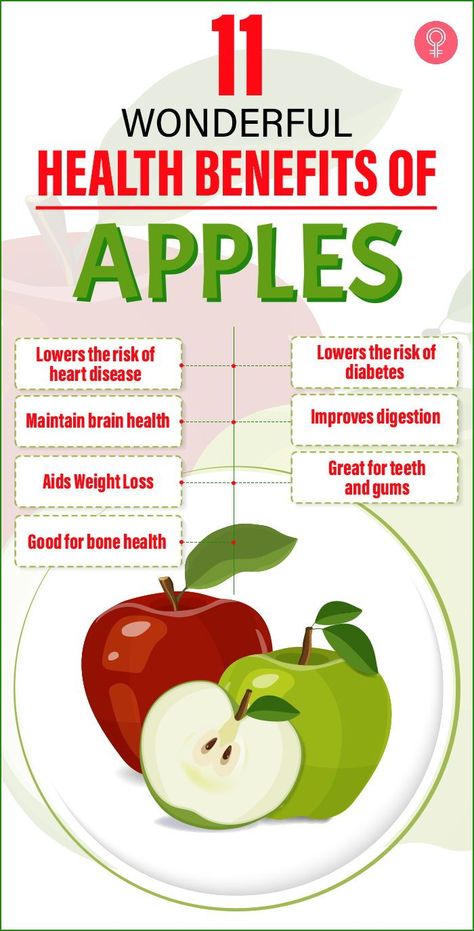 11 Wonderful Health Benefits Of Apples : Apples are the cheapest and wholesome sources of nutrition available throughout the year. Read this article to find science-backed answers to a few myths you’ve heard since your childhood. #apples #benefits #health #healthyfood Health Benefits Of Apples, Apple Nutrition Facts, Benefits Of Apples, Apple Day, Real Food Diet, Apple Benefits, Fruit Health Benefits, Ginger Benefits, Healthy Balanced Diet