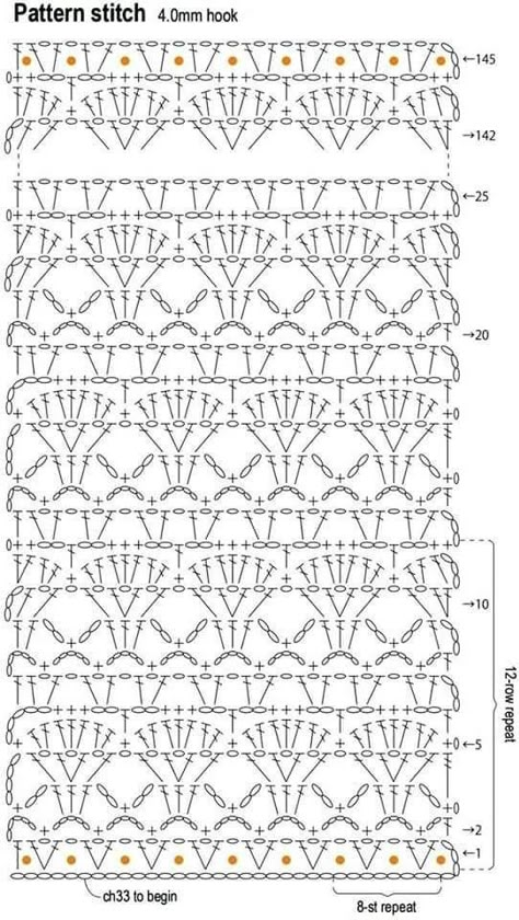 Crochet Stitches Chart, شال كروشيه, Crochet Stitches Diagram, Crochet Needlework, Crochet Knit Stitches, Crochet Motif Patterns, Crochet Decor, Crochet Curtains, Crochet Lace Pattern