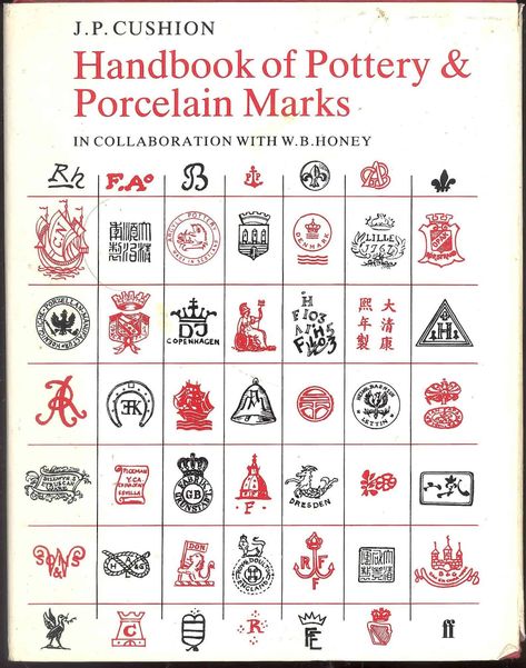 Antique Pottery Marks (Types & Identification Guides) Antique Knowledge, Porcelain Marks, Vintage Glassware Antiques, Pottery Makers, Collectible Pottery, Contemporary Pottery, Rookwood Pottery, Antique Dishes, Antique Pottery