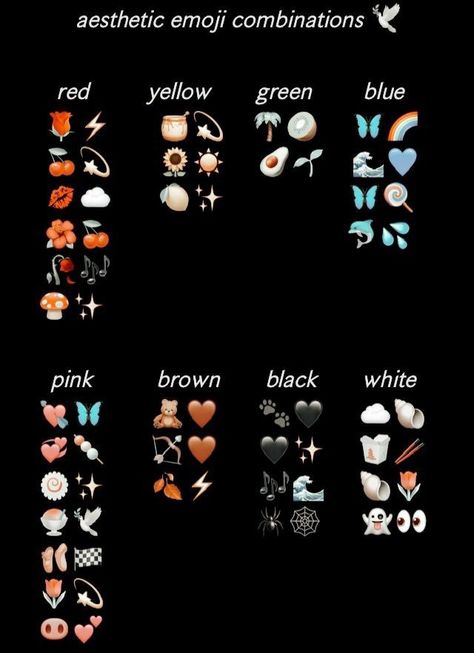 Black And White Emoji Combos, Brown Emoji Combinations, Black Emoji Combinations, Emoji Ideas, Black Emoji, Emoji Combos, Clever Captions, Clever Captions For Instagram, Emoji Combinations