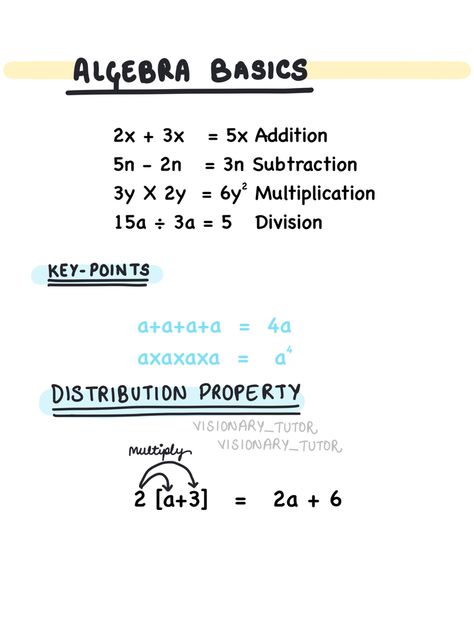 High School Algebra 1 Math Help, Intermediate Algebra College, Math Basics Learning, Maths Algebra Notes, Algebra 1 Tips, How To Learn Algebra Fast, Algebra Math Notes, Algebra 1 Notes Aesthetic, Freshman Algebra Notes