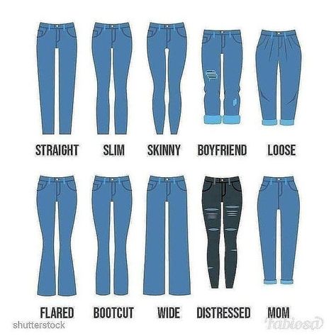 Aesthetic Inspo♡ on Instagram: “Pick your favorite 💛 Follow us @aest.inspo for more 💚 Tap link in bio to shop cool clothes 🔗” Trouser Men, Fashion Terminology, Fashion Dictionary, Clothing Guide, Fashion Terms, Types Of Jeans, Fashion Vocabulary, Pants Denim, Fashion Hacks Clothes