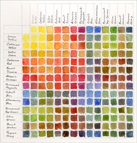 Color swatches created with the thirteen of the fourteen color palette in my Winsor & Newton Cotman Compact watercolor set. A great exercise for getting to know your colors and just some of the possibilities. This was created in a... Color Practice, Winsor And Newton Watercolor, Color Mixing Chart, Watercolor Mixing, Watercolor Tips, Watercolor Lessons, Watercolor Painting Techniques, Watercolor Palette, Color Studies