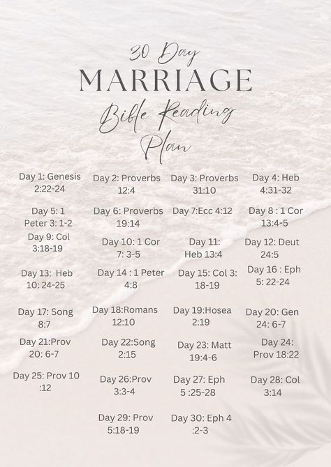 Marriage Bible Reading Plan Seamless Bible Study, Couple Bible Study, January Bible Study, Proverbs Bible Study, Bible Study Binder, Couples Bible Study, Bible Study Planner, Free Podcasts, Bible Study Guides