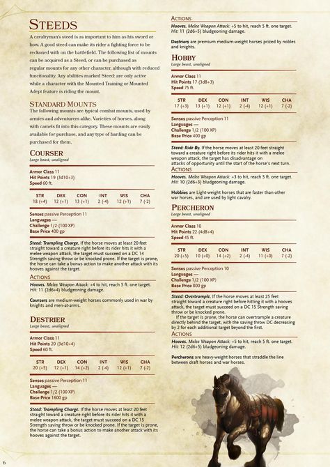 DnD 5e Homebrew — Mounted Combat Part 2... D&d Mounts, Dnd Mounts, Homebrew 5e, D D 5e Homebrew, Dungeons And Dragons Rules, Dm Tools, Dnd Stats, Dnd Creatures, Dungeons And Dragons 5e