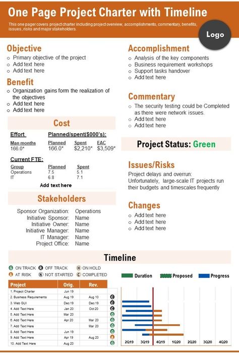 Report Infographic, Powerpoint Examples, Project Charter, Agile Project Management, Microsoft Word Document, Project Management Templates, Program Management, Blog Titles, Process Improvement