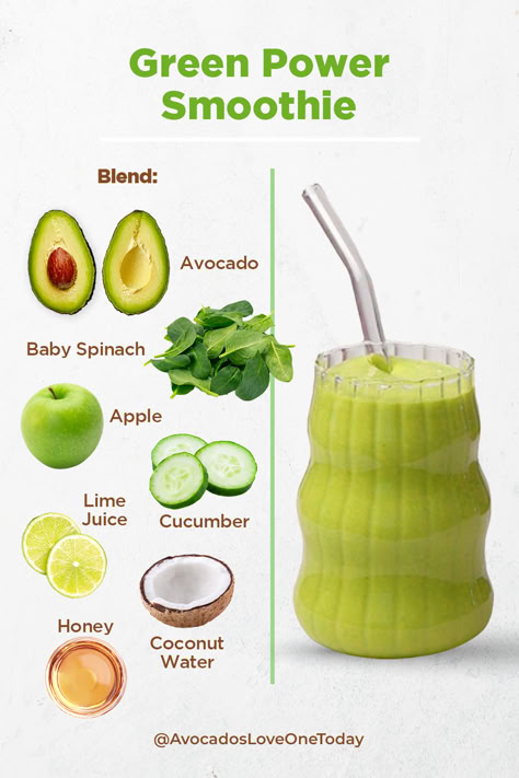 Did you know proper hydration is essential for maintaining radiant skin? Avocados may not immediately come to mind as a hydrating food, but they contain a surprising amount of water and fiber. Nearly 79% of an avocado's weight is attributed to water and fiber, making it a hydrating, and satisfying addition to your diet. One serving provides an excellent source of both vitamins A and K and a good source of fiber. #AddAvocado #SkinFood #Nutrition #Avocados #Smoothies #HealthyEating #Wellness Healthy Vegan Smoothies, Avocado Drink Recipes, Avocado Smoothie Recipe Healthy, Green Smoothie For Skin, Avocado Smoothie Recipes, Green Smoothies Healthy, Fiber Drink, Smoothie Avocado, Avocado Smoothie Recipe