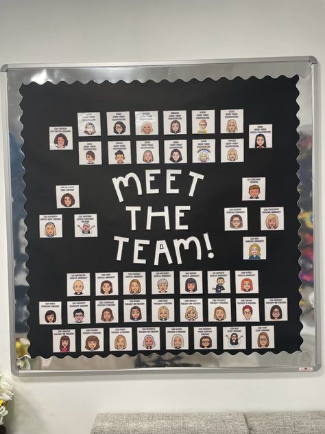 Team Recognition Board, Employee Picture Board Ideas, Meet Our Team Bulletin Board Ideas, Meet The Staff Wall, Employee Board Ideas, Work Communication Board, Meet Our Staff Bulletin Board Ideas, Meet The Staff Bulletin Board, Meet The Team Bulletin Board