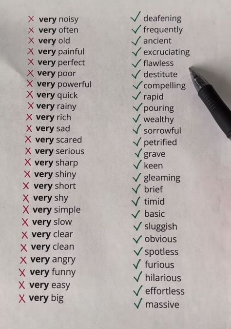 Vocabulary Study Ideas, Big Words And Their Meanings, Elegant Vocabulary, Vocab Notes, Studie Hacks, Basic English Grammar Book, Basic English Grammar, English Notes, Tips For School