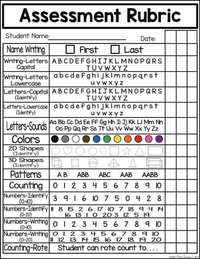 Pre K Subjects, Preschool Themes Classroom, Pre K Group Activities, Kindergarten Teaching Materials, Pre K Test, Assessments For Kindergarten, Kindergarten Readiness Assessment Free Printable, Counting Strategies Kindergarten, Kindergarten Testing Assessment Pre K Subjects, Prek Kindergarten Activities, Preschool Themes Classroom, Assessments For Kindergarten, Kindergarten Evaluation Sheet, Kindergarten Learning Objectives, Pre K Test, Kindergarten Learning Goals, What To Teach Kindergarteners