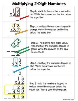 These helpful posters are perfect for visual learners! They provide a clear and concise overview of the steps involved in multiplying two-digit numbers, making them ideal for students who need extra support. The posters also include helpful tips and tricks, making them a valuable resource for all students.

[Image of the anchor chart and 2 Digit Multiplication Anchor Chart, Multiplication Anchor Chart, Multiplication Anchor Charts, Multiplication Posters, 2 Digit Multiplication, Therapy Crafts, Student Reference, Math Worksheets For Kids, College Math