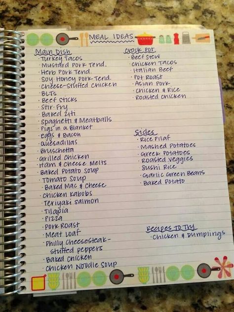 Meal planning list Sample dishes to use on meal planning calendar Meal Planning Menus, Meal Prep Plans, Monthly Meal Planning, Budget Meal Planning, Family Meal Planning, Meal Planning Ideas, Dinner Plan, Make Ahead Meals, Meal Prepping