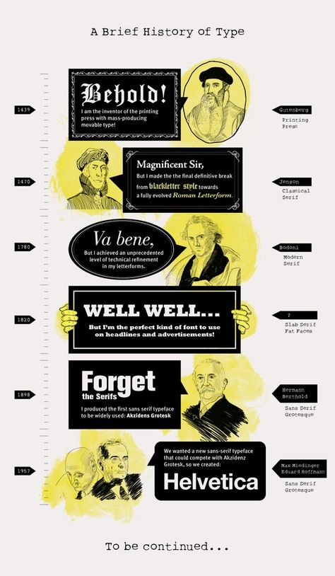 SMARTASS History Of Typography, Type Classification, Graphic Design History, Timeline Design, Infographic Design Inspiration, Type Art, Info Graphic, Information Design, Printing Press