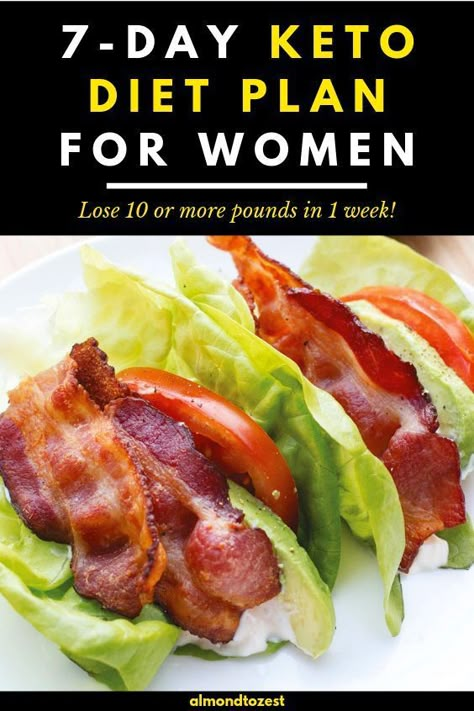 Keto Reseptejä, Keto Diet Plan For Women, Diet Plan For Women, Easy Keto Diet, Cucumber Diet, Easy Diet, Diet Plans For Women, Ketogenic Diet Meal Plan, Ketogenic Diet For Beginners