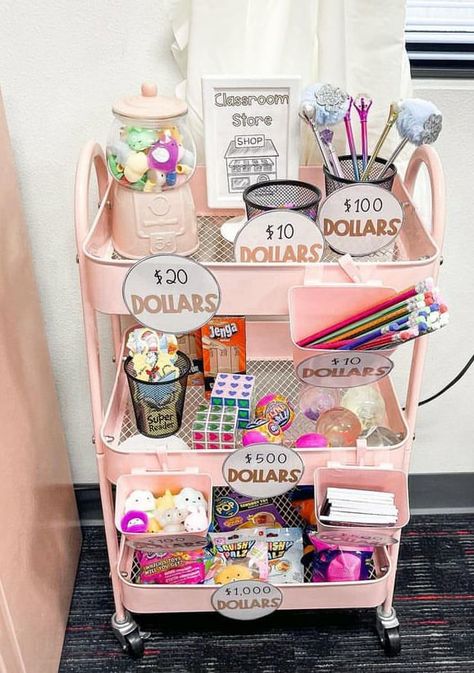 House Room Design, Classroom Management Ideas, Classroom Store, Teaching Classroom Decor, Elementary Classroom Themes, Classroom Organization Elementary, Teachers Room, Classroom Goals, Pop 100