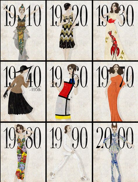 Fashion History Timeline, Decades Fashion, Fashion Through The Decades, Fashion Evolution, Fashion Timeline, Mode Prints, Decades Of Fashion, Fashion Decades, Patron Vintage