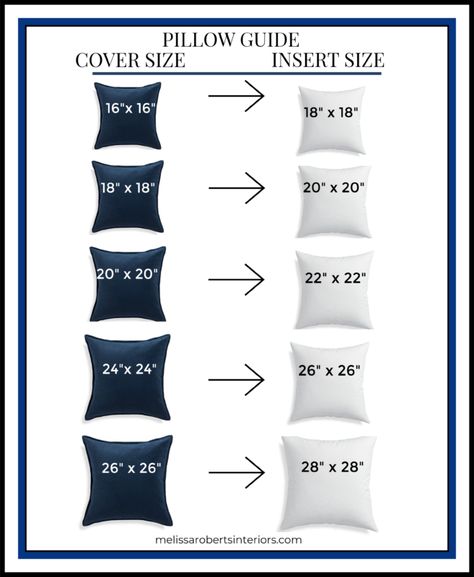 Decorative Pillows + Pillow Sizing Chart + Mix & Match Pillow Combinations Pillow Guide, Pillow Size Guide, Pillow Sizes Chart, Pillow Combinations, Pillow Arrangement, The Pillow, Pillow Styling, Bedroom Pillows, Decor Essentials