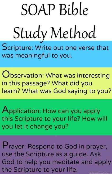 Simple Bible Study, Soap Bible Study Method, Bible Study Method, Soap Bible Study, Study Method, Woord Van God, Bible Study Help, Bible Study Methods, Bible Study Tips