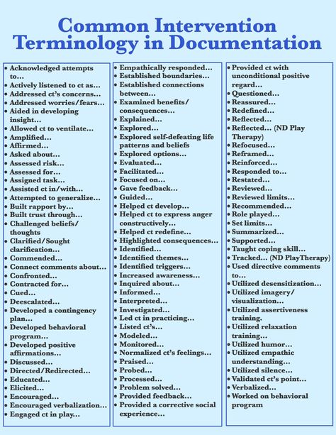 Here is a list I typed up of 100 common intervention terms used in documentation Clinical Social Work, School Social Work, Mental Health Counseling, Counseling Activities, Therapy Counseling, Counseling Resources, Family Therapy, Play Therapy, Therapy Worksheets