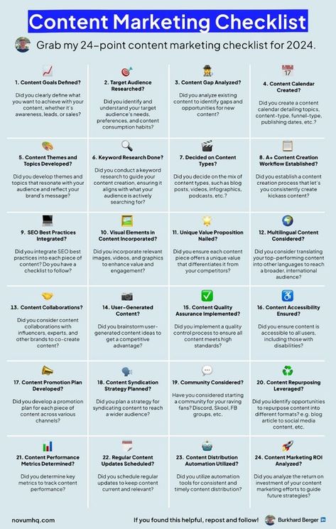 Business Strategy Management, Marketing Checklist, Social Media Marketing Planner, Buyer Persona, Brand Marketing Strategy, Marketing Copywriting, Business Basics, Business Marketing Plan, Social Media Marketing Content