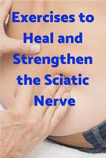 Sciatic Nerve Exercises, Nerve Relief, Sciatic Nerve Relief, Sciatic Nerve Pain Relief, Piriformis Stretch, Sciatica Exercises, Sciatica Relief, Sciatica Pain Relief, Lower Back Pain Exercises