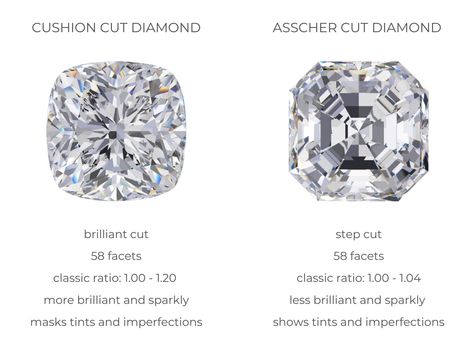 Cushion Cut Wedding Rings, Diamond Facts, Jewelry Knowledge, Radiant Cut Engagement Rings, Radiant Engagement Rings, Future Engagement Rings, Cushion Engagement Ring, Asscher Cut Diamond, Engagement Rings Cushion