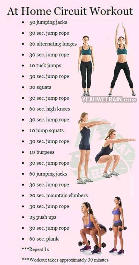 https://www.pinterest.com/pin/291467407135865744/AT Home Circuit Workout Workout Circuit At Home, Ab Workout With Weights, Workout Circuit, Fitness Studio Training, Gym Antrenmanları, Easy At Home Workouts, Home Workout Plan, Makanan Diet, Circuit Workout