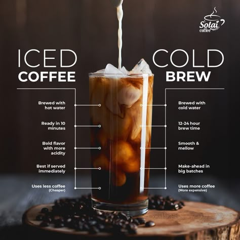 Cold Brew Vs Iced Coffee, Ice Espresso Coffee, Cold Brew Espresso Recipe, Cold Brew Recipes Drinks, Brewed Coffee Recipes, Cold Brew Aesthetic, Cold Coffee Aesthetic, Coffee Menu Ideas, Cold Brew Ratio