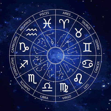 About Zodiac Signs, 12 Cung Hoàng Đạo, Astrology Art, Astrology Chart, Celestial Art, The Zodiac Signs, Astrology Zodiac, Constellations, Astronomy