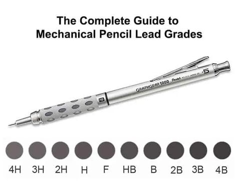 Includes How Mechanical Pencil Lead is Made, Why There Are 10 Lead Grades, Which Is the Darkest Mechanical Pencil Lead & Much More Stationery Display, Best Mechanical Pencil, Tenth Grade, Mechanical Pencil Lead, Darkest Black Color, Pencil Lead, Wooden Pencil, Art Easel, Wooden Pencils