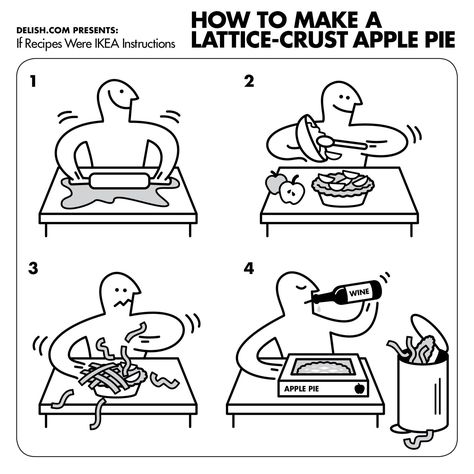 If Recipes Were IKEA Instructions: How to Make Lattice-Crust Apple Pie  - Delish.com Ikea Man, Arch Diagram, Ikea Instructions, Manual Design, Bd Art, Apple Pie Recipe, Simple Character, Minimalist Kitchen Design, Apple Pie Recipes