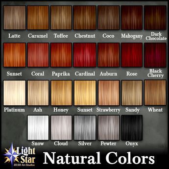 Natural Hair Color Chart, Natural Red Hair Dye, Red Hair Dye Colors, Red Hair Color Chart, Hair Color Names, Hair Chart, Cheveux Oranges, Red Copper Hair Color, Shades Of Red Hair