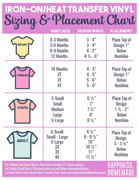 Iron-On Heat Transfer Vinyl Sizing and Placement Chart - learn how to use iron-on HTV with this easy-to-follow tutorial! Cricut Heat Transfer Vinyl, Cricut Iron On Vinyl, Cricut Help, Sarcastic Sayings, Cricut Explore Projects, Idee Cricut, Cricut Projects Beginner, Circuit Projects, Vinyl Shirts