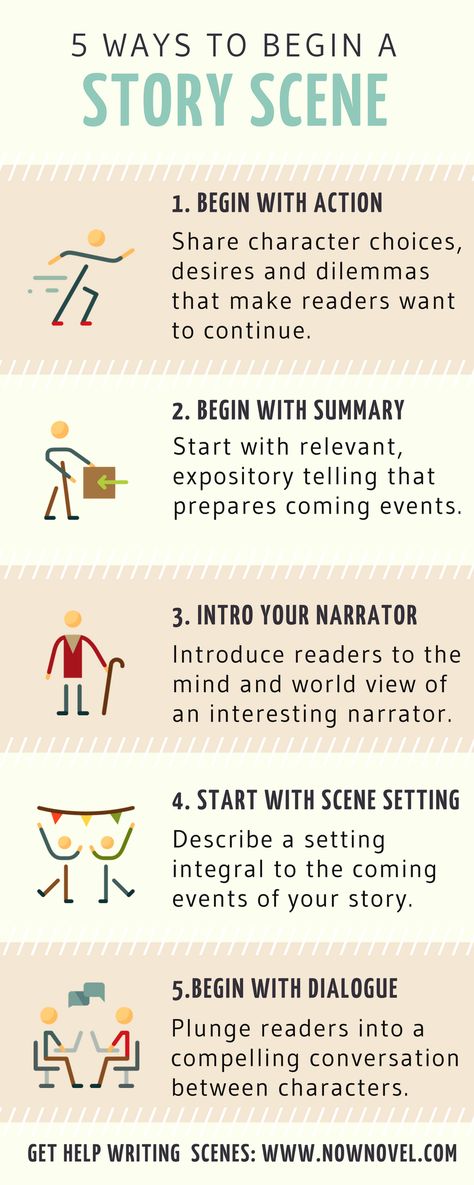 How to write a scene: Writing scenes with purpose and structure Write A Story, Creative Writing Tips, Writing Characters, English Writing Skills, Writers Write, Book Writing Tips, English Writing, Writing Resources, Writing Life