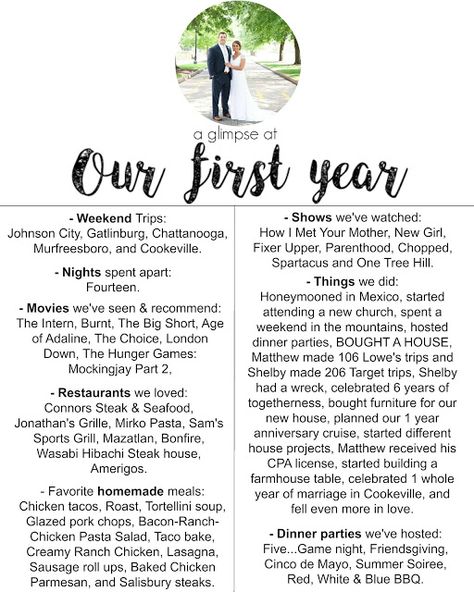 Our first year - marriage anniversary First Marriage Anniversary, Gifts For My Bf, Mexico Honeymoon, How Met Your Mother, Homemade Wedding Gifts, The Big Short, For My Bf, Aniversary Gifts, Anniversary Scrapbook