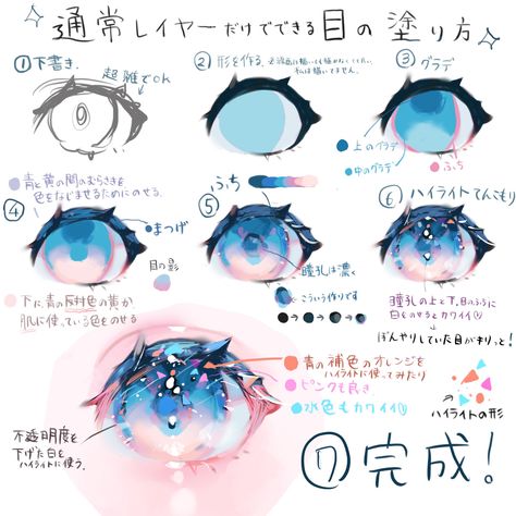 الفن الرقمي, 얼굴 드로잉, Eye Drawing Tutorials, Digital Art Beginner, Sketches Tutorial, Art Tools Drawing, Eye Tutorial, Anime Eye Drawing, Digital Painting Tutorials