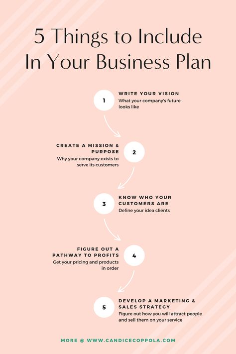 If you're looking for 5 tips on crafting a business plan, you've come to the right place. In order to have a thriving wedding business that fuels your meaningful life, you can’t skip one essential first step... You have to create a solid plan to build and support your big business goals. But most people misunderstand what a business plan is. You don’t need to craft some complicated 30-page document with graphs and tables to present to banks and investors. This isn’t Shark Tank. Inside this artic Building Your Business, Clothing Business Plan, Create Business Plan, How To Plan A Business, How To Do A Business Plan, How To Business Plan, How To Open A Small Business, 5 Year Business Plan, How To Create A Business Plan