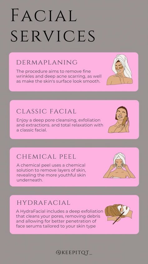 Classic facial, chemical peel, hydra facial, dermaplaning, facial services Type Of Facials, Different Types Of Professional Facials, Facial Products Aesthetic, Esthetician Facial Techniques, How To Prepare For Your Facial Appointment, Facial Ideas Spas, Facial Tips For Estheticians, Esthetician Skin Analysis, Esthetician Facial Set Up