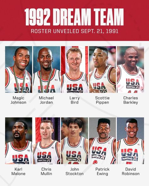 Basketball Old School, Dream Team 1992, Dream Team Basketball, Usa Dream Team, Mvp Basketball, Team Usa Basketball, Michael Jordan Photos, Michael Jordan Pictures, John Stockton