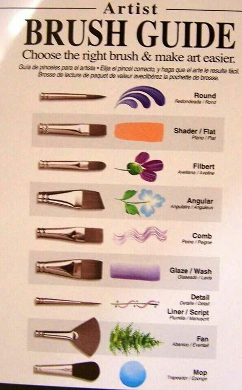 Art guide Brush Guide, Watercolor Paintings Easy, Artist Brush, Cat Air, Winter Hiking, Tole Painting, Painting Art Projects, Hiking Backpack, Hiking Outfit