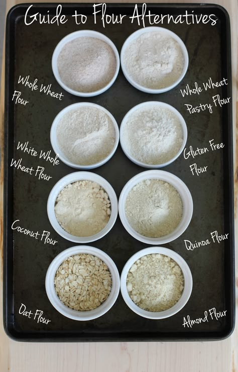 Going gluten free? Looking for flour with a little more protein and fiber? Check out this guide to flour alternatives! http://iheartvegetables.com/2016/04/11/a-guide-to-flour-alternatives/ Different Types Of Flour, Gluten Free Ice Cream, Flour Substitute, Flour Alternatives, Types Of Flour, Pastry Flour, Flour Recipes, Gluten Free Flour, Food Trends