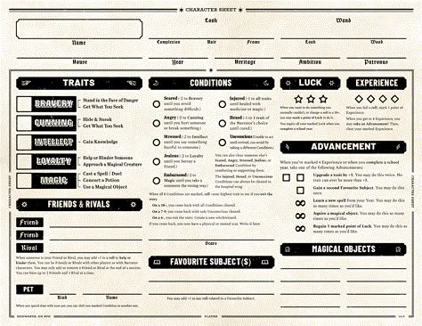 Hogwarts: An RPG by David Brunell-Brutman Harry Potter Character Sheet, Ttrpg Character Sheet, Harry Potter Oc Character Sheet, Harry Potter Oc Template, Ttrpg Design, Pathfinder Character Sheet, Harry Potter Dnd, Harry Potter Infographic, Character Sheet Ideas