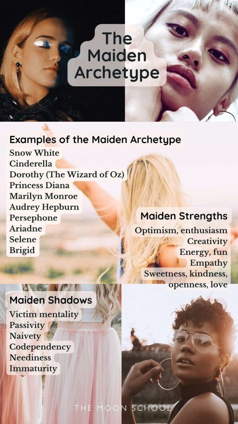 The Maiden Archetype Infographic Maiden Archetype Fashion, Divine Feminine Archetypes, The Maiden Archetype, 7 Feminine Archetypes, The Mystic Archetype, The Mother Archetype, Mystic Archetype, Maiden Archetype, Personal Rituals