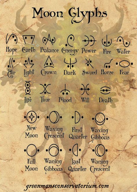 Witchcraft Glyphs, Moon Glyphs Symbols, Moon Glyphs Tattoo, Astrology Fantasy Art, Fantasy Runes Art, Runic Spells, Magic Glyphs, Moon Language, Moon Alphabet