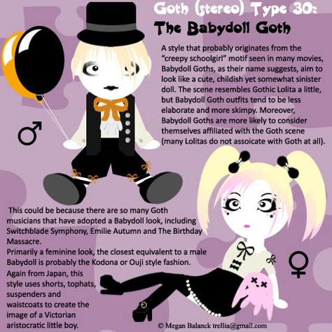 Goth Types, Different Types Of Goth, Babydoll Goth, Perky Goth, Types Of Goth, Gothic People, Bubble Goth, Goth Styles, Outrageous Fashion